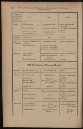 Verordnungsblatt des K.K. Justizministeriums 19120120 Seite: 32