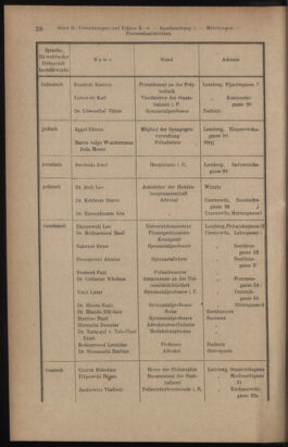 Verordnungsblatt des K.K. Justizministeriums 19120120 Seite: 34