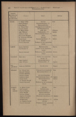 Verordnungsblatt des K.K. Justizministeriums 19120120 Seite: 36