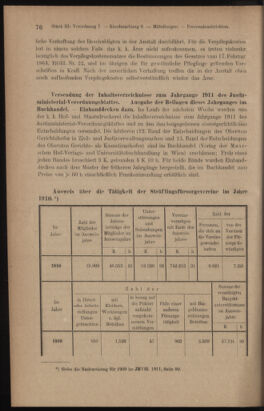 Verordnungsblatt des K.K. Justizministeriums 19120210 Seite: 10