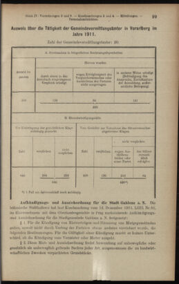 Verordnungsblatt des K.K. Justizministeriums 19120221 Seite: 7