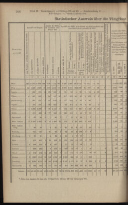 Verordnungsblatt des K.K. Justizministeriums 19120511 Seite: 4