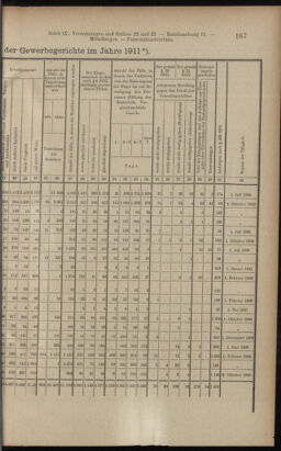 Verordnungsblatt des K.K. Justizministeriums 19120511 Seite: 5