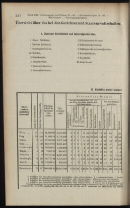 Verordnungsblatt des K.K. Justizministeriums 19120706 Seite: 12