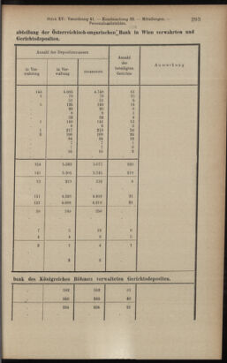 Verordnungsblatt des K.K. Justizministeriums 19120810 Seite: 11