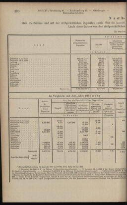 Verordnungsblatt des K.K. Justizministeriums 19120810 Seite: 8