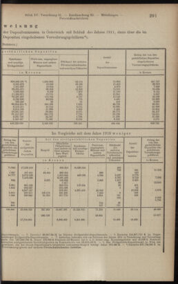 Verordnungsblatt des K.K. Justizministeriums 19120810 Seite: 9