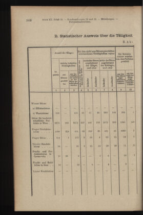 Verordnungsblatt des K.K. Justizministeriums 19121031 Seite: 6