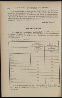 Verordnungsblatt des K.K. Justizministeriums 19121114 Seite: 4