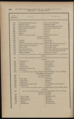 Verordnungsblatt des K.K. Justizministeriums 19121201 Seite: 6