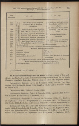 Verordnungsblatt des K.K. Justizministeriums 19121201 Seite: 7