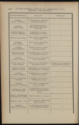 Verordnungsblatt des K.K. Justizministeriums 19121214 Seite: 10