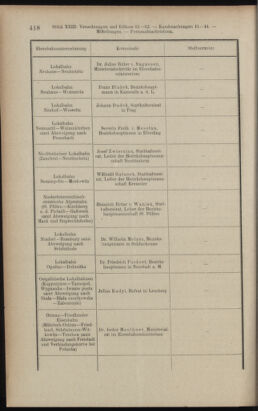 Verordnungsblatt des K.K. Justizministeriums 19121214 Seite: 12