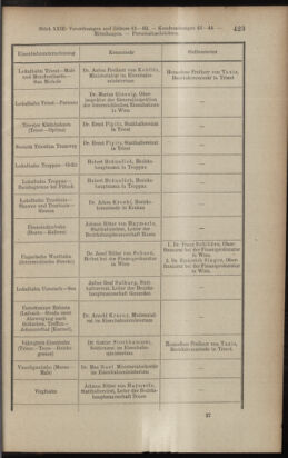 Verordnungsblatt des K.K. Justizministeriums 19121214 Seite: 17