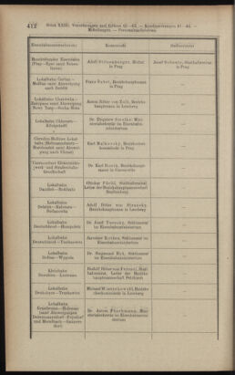 Verordnungsblatt des K.K. Justizministeriums 19121214 Seite: 6