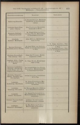 Verordnungsblatt des K.K. Justizministeriums 19121214 Seite: 9