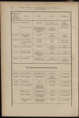 Verordnungsblatt des K.K. Justizministeriums 19130118 Seite: 12