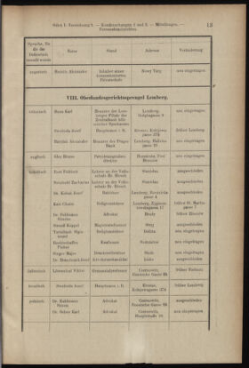 Verordnungsblatt des K.K. Justizministeriums 19130118 Seite: 13