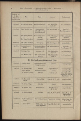 Verordnungsblatt des K.K. Justizministeriums 19130118 Seite: 8