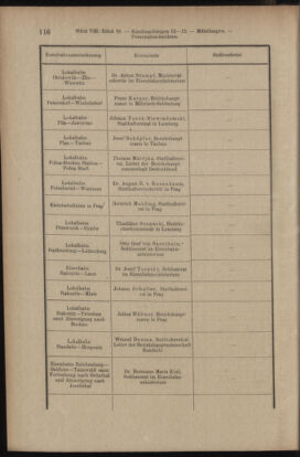 Verordnungsblatt des K.K. Justizministeriums 19130430 Seite: 12