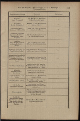 Verordnungsblatt des K.K. Justizministeriums 19130430 Seite: 13