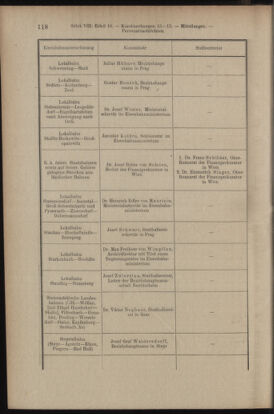 Verordnungsblatt des K.K. Justizministeriums 19130430 Seite: 14