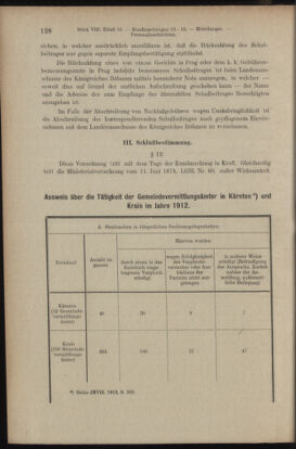 Verordnungsblatt des K.K. Justizministeriums 19130430 Seite: 24