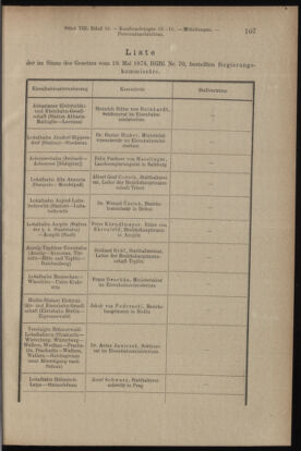 Verordnungsblatt des K.K. Justizministeriums 19130430 Seite: 3