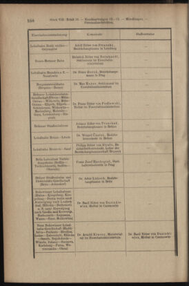 Verordnungsblatt des K.K. Justizministeriums 19130430 Seite: 4