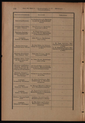 Verordnungsblatt des K.K. Justizministeriums 19130430 Seite: 8