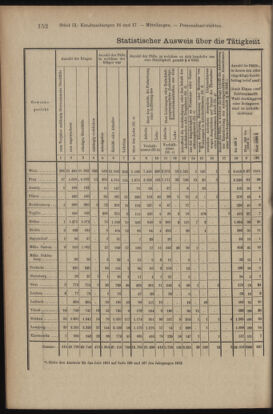 Verordnungsblatt des K.K. Justizministeriums 19130517 Seite: 18