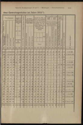 Verordnungsblatt des K.K. Justizministeriums 19130517 Seite: 19