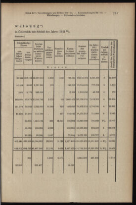 Verordnungsblatt des K.K. Justizministeriums 19130731 Seite: 11