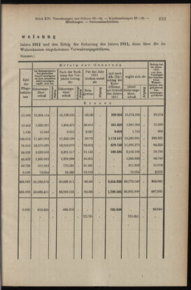 Verordnungsblatt des K.K. Justizministeriums 19130731 Seite: 13