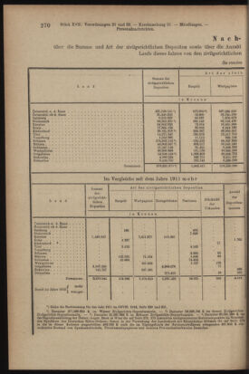 Verordnungsblatt des K.K. Justizministeriums 19130918 Seite: 4