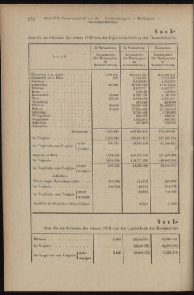 Verordnungsblatt des K.K. Justizministeriums 19130918 Seite: 6