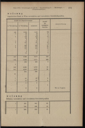 Verordnungsblatt des K.K. Justizministeriums 19130918 Seite: 7