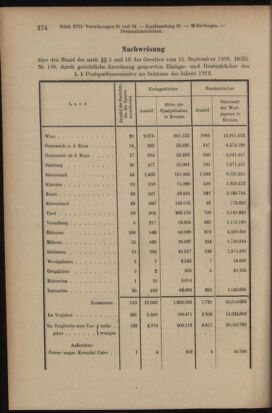 Verordnungsblatt des K.K. Justizministeriums 19130918 Seite: 8