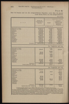 Verordnungsblatt des K.K. Justizministeriums 19131018 Seite: 4