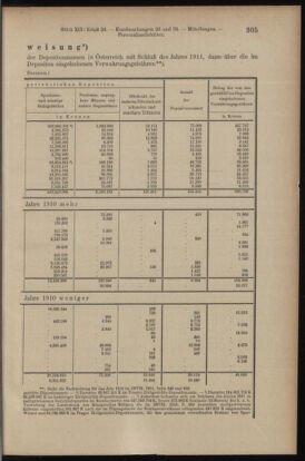 Verordnungsblatt des K.K. Justizministeriums 19131018 Seite: 5