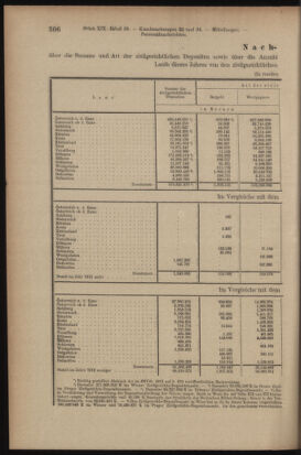 Verordnungsblatt des K.K. Justizministeriums 19131018 Seite: 6