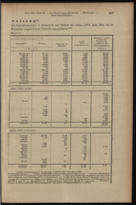 Verordnungsblatt des K.K. Justizministeriums 19131018 Seite: 7