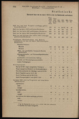 Verordnungsblatt des K.K. Justizministeriums 19131215 Seite: 16