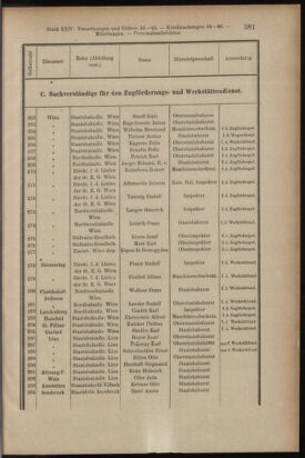 Verordnungsblatt des K.K. Justizministeriums 19131231 Seite: 11