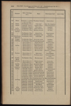 Verordnungsblatt des K.K. Justizministeriums 19131231 Seite: 18