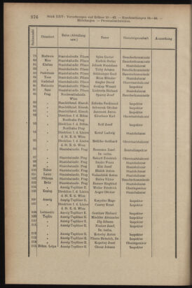 Verordnungsblatt des K.K. Justizministeriums 19131231 Seite: 6