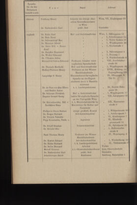 Verordnungsblatt des K.K. Justizministeriums 19140131 Seite: 10