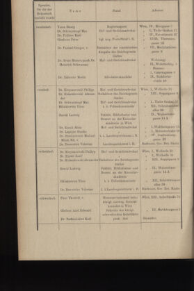 Verordnungsblatt des K.K. Justizministeriums 19140131 Seite: 14