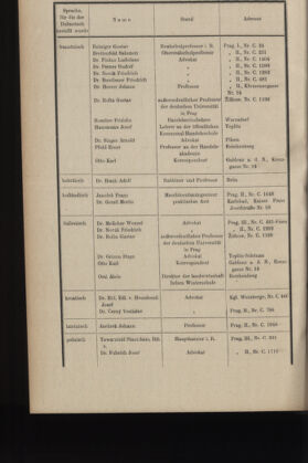 Verordnungsblatt des K.K. Justizministeriums 19140131 Seite: 18