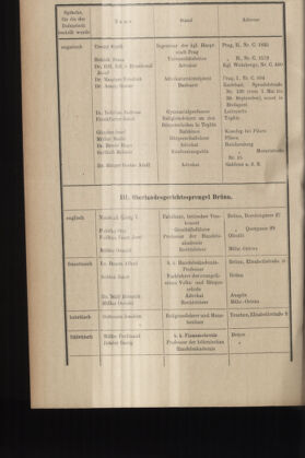 Verordnungsblatt des K.K. Justizministeriums 19140131 Seite: 20